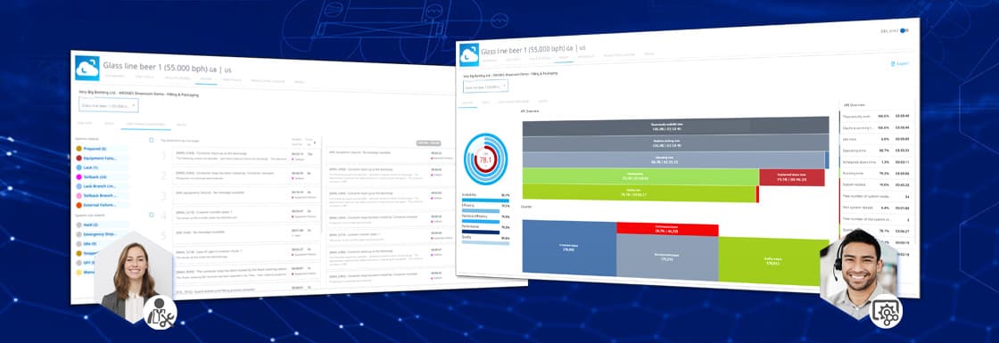 Banner Service Level Agreement Performance